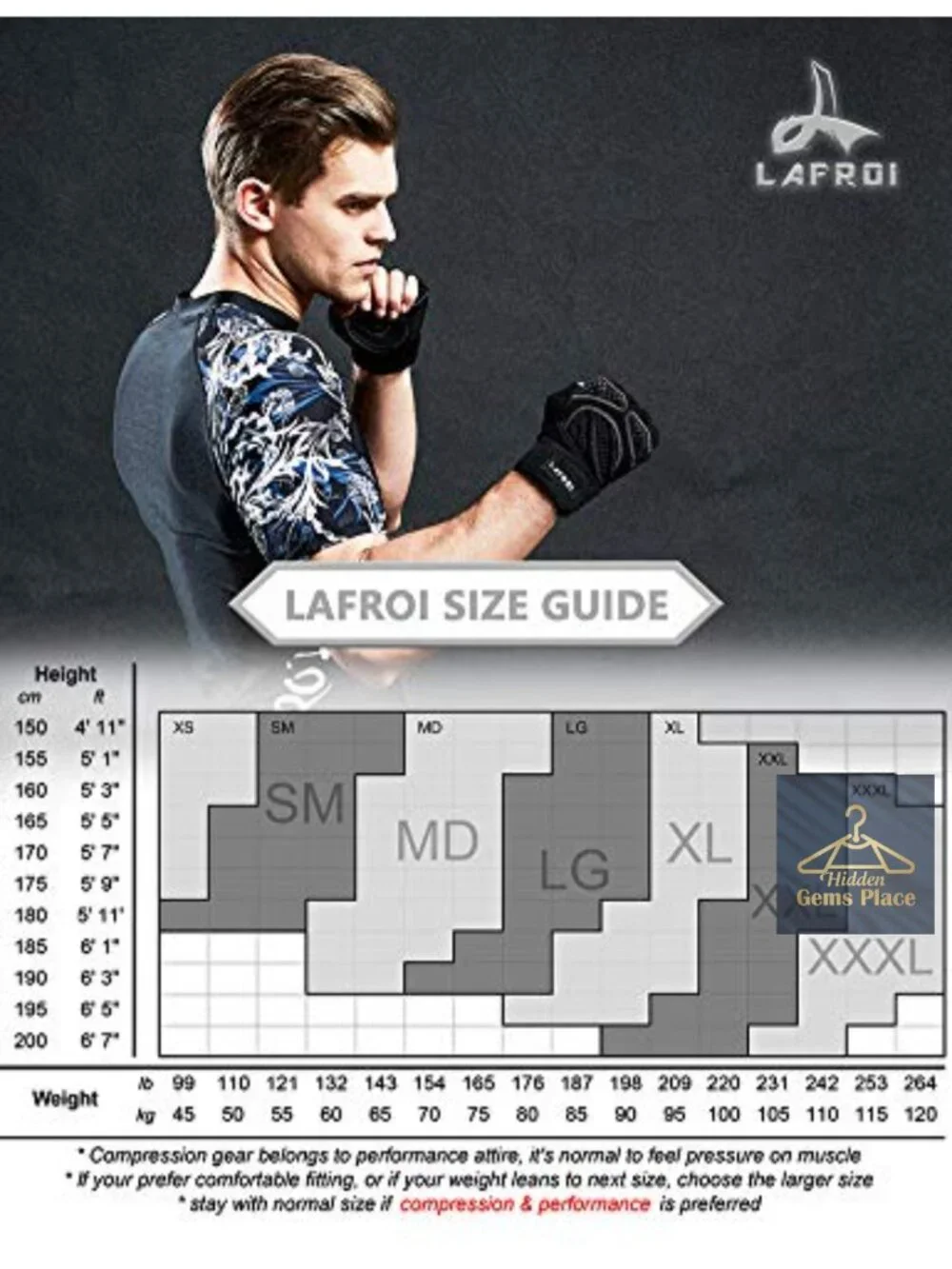 Men's UPF 50+ Long Sleeve Compression Shirt Rash Guard